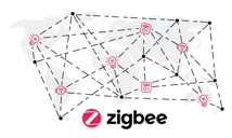 Technologie zigbee a protokol EZSP